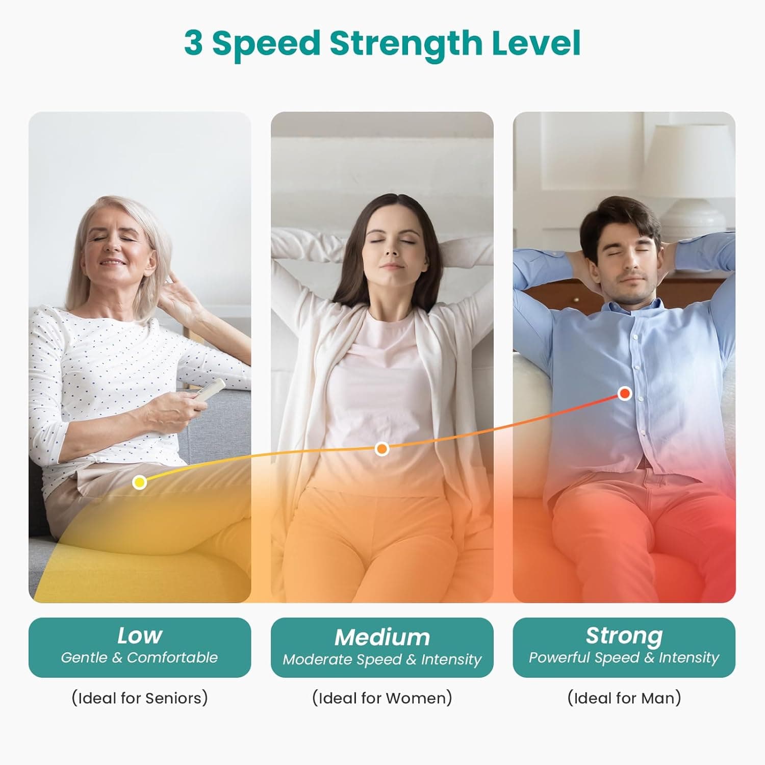 Electric Shiatsu Neck and Shoulder Massager with Heat - view 3 - unique gift idea